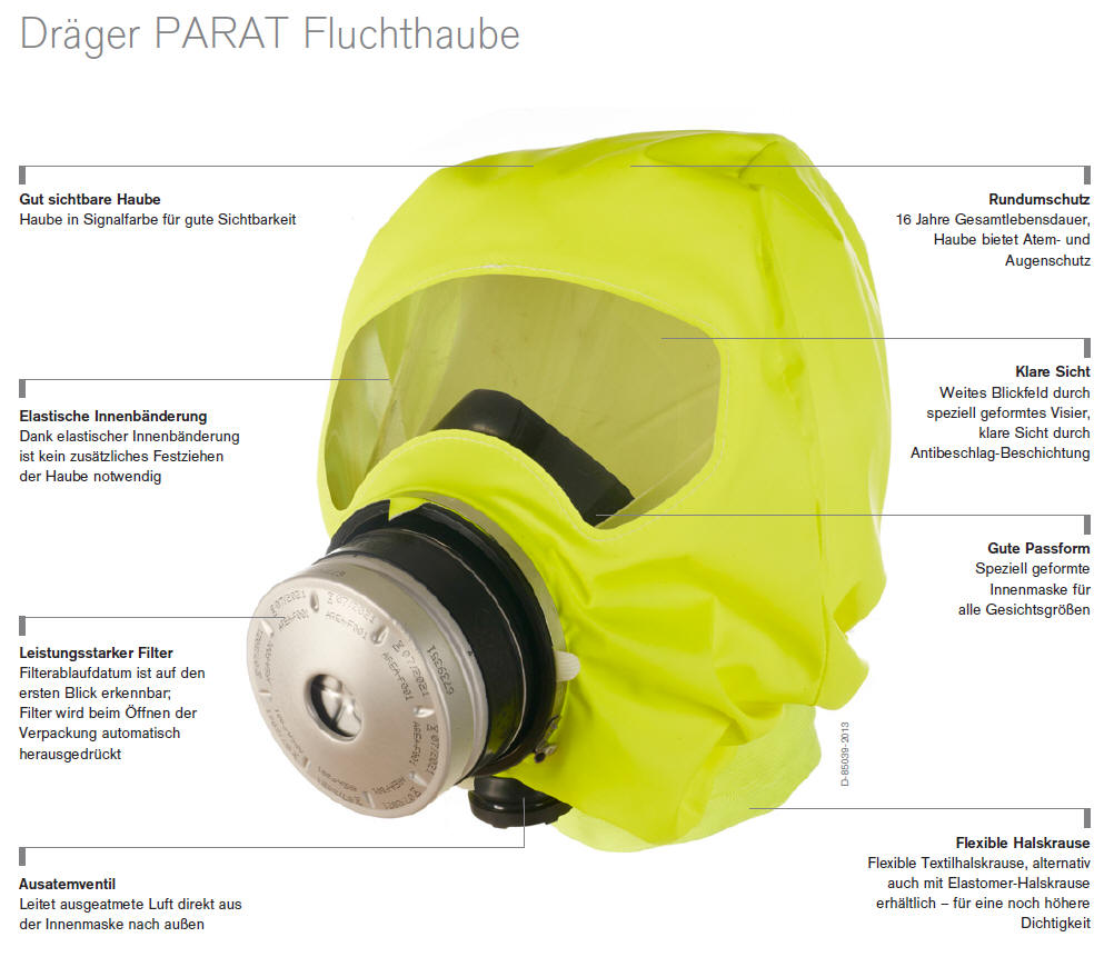 Brand- und Industriefluchthaube PARAT® 7500 von Dräger